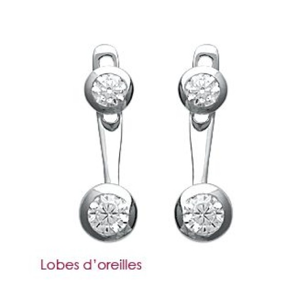 Boucles d'Oreilles  Argent 925/1000 Oxyde de Zirconium
